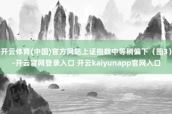 开云体育(中国)官方网站上证指数中等稍偏下（图3）-开云官网登录入口 开云kaiyunapp官网入口